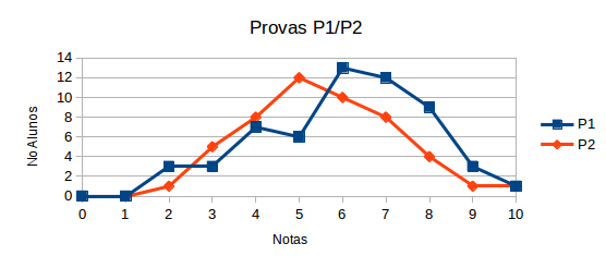 notas-fis3.png